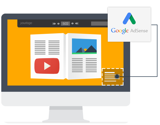  สามารถเชื่อมต่อกับเพิ่มรายได้ทาง Google Adsense ในอีบุ๊คหรือสื่อสิ่งพิมพ์ออนไลน์ E-Book Easy Online Publishing Solution by Triplesystems.co.th
